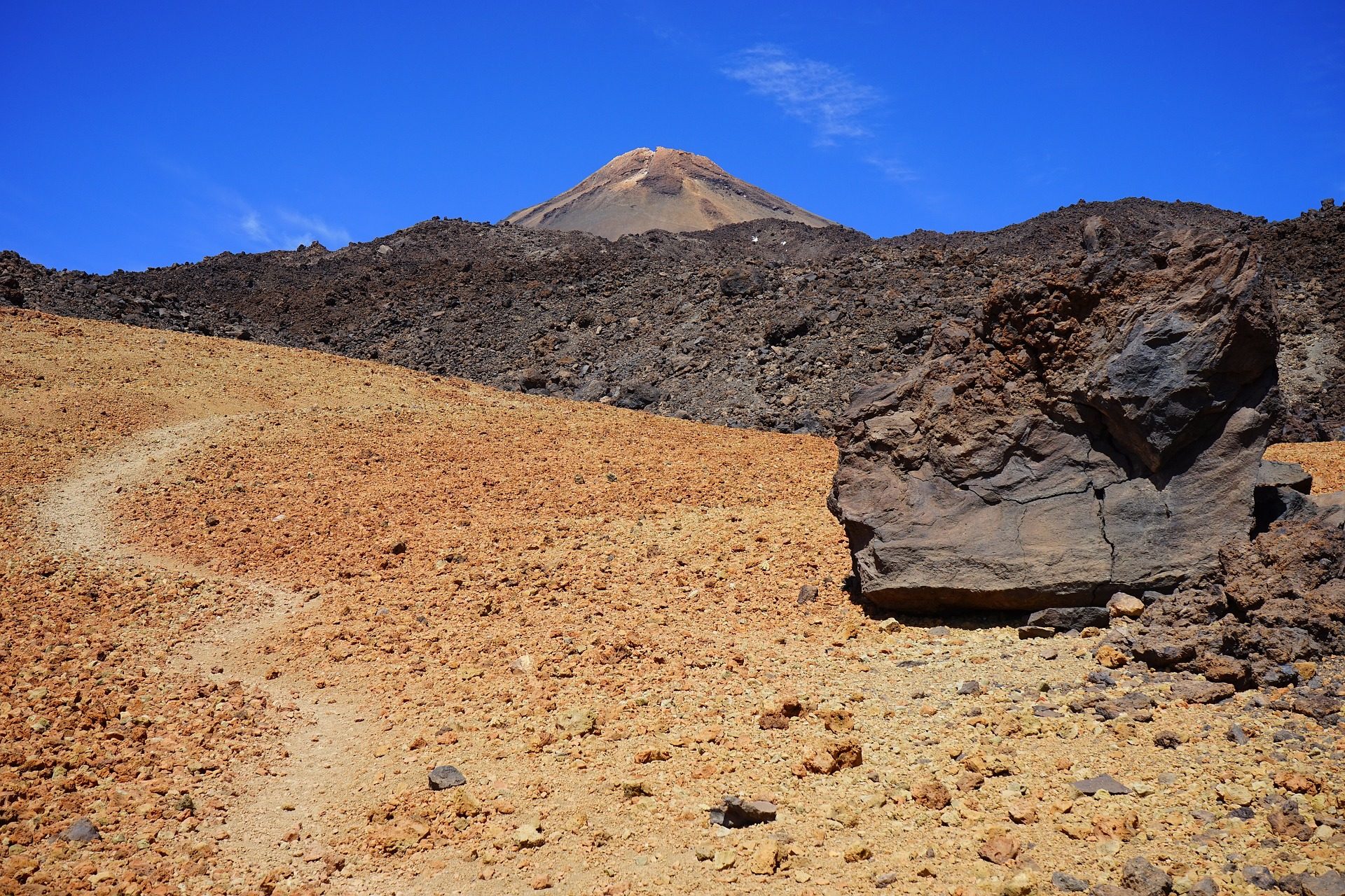 permiso al pico del Teide y subir a pie
